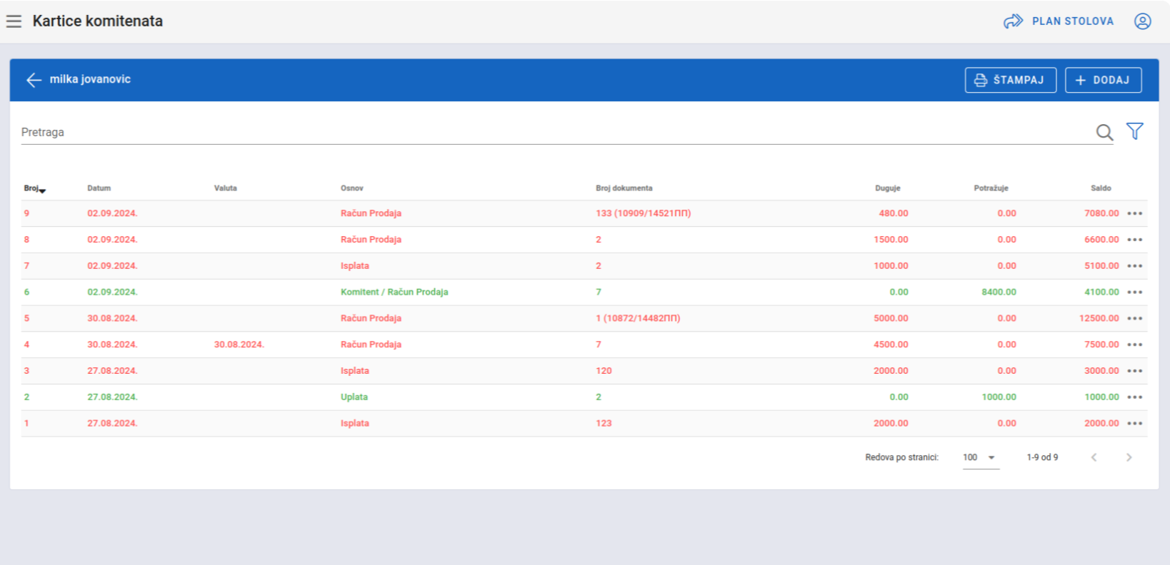 All transactions for a client