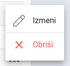 Category options