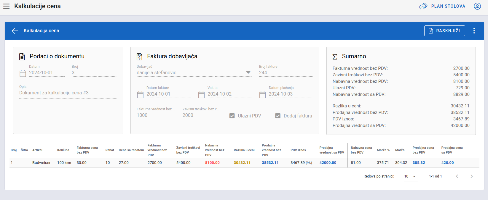 Edit screen for booked