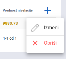 Edit article options