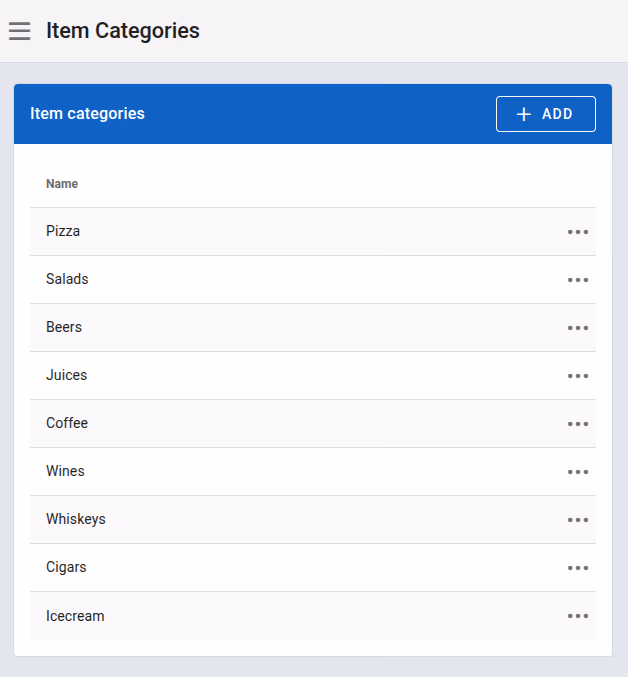 Item categories