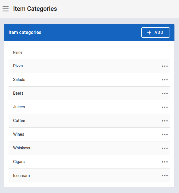 Item categories