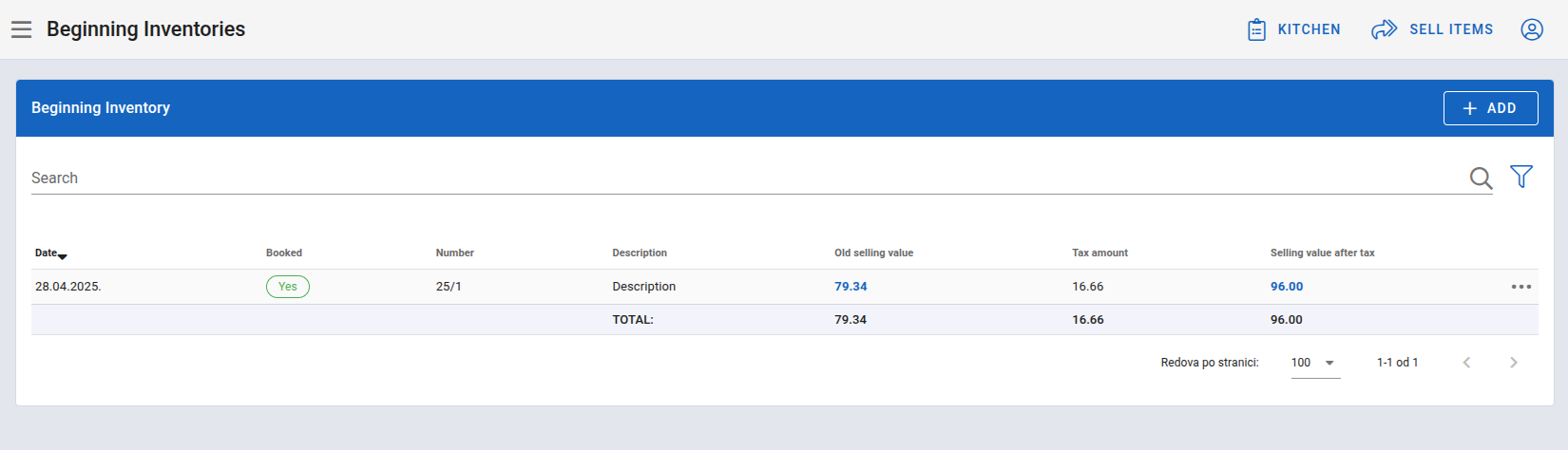 Beginning inventories
