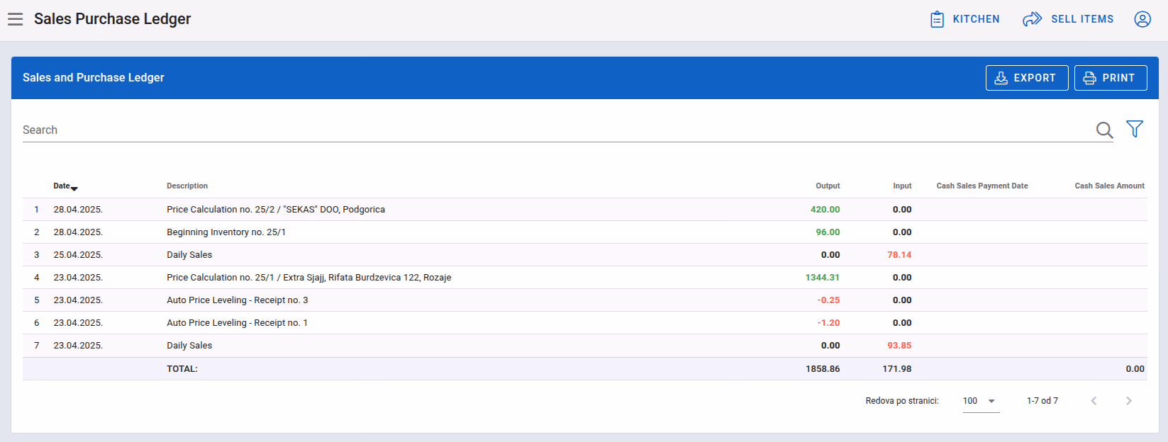 Sales Purchase Ledger
