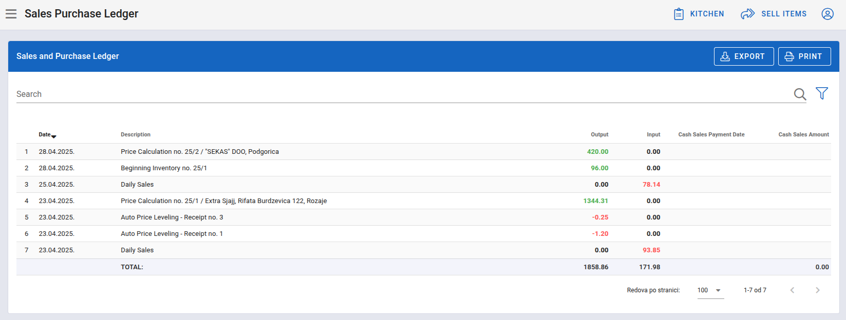 Sales Purchase Ledger