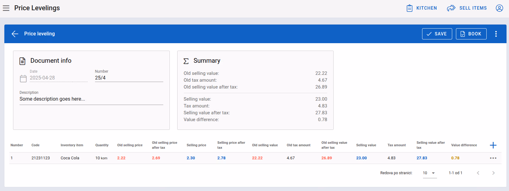 Completed form view