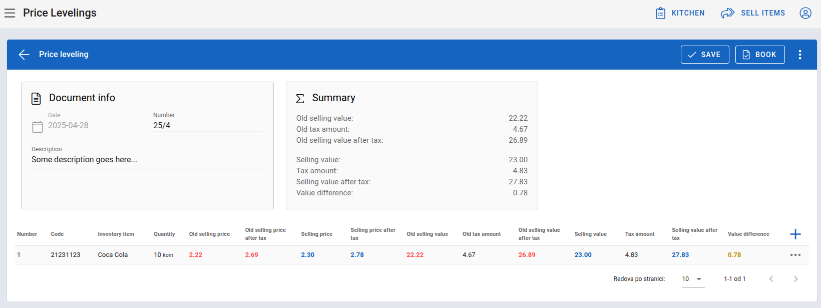 Completed form view