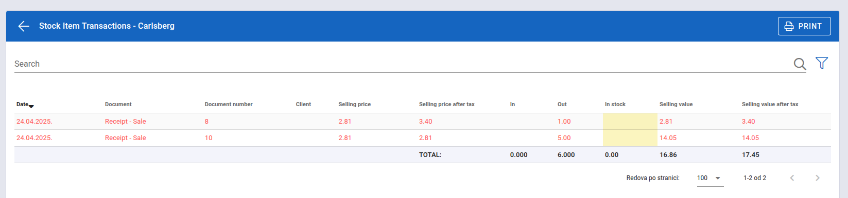 Stock item transactions