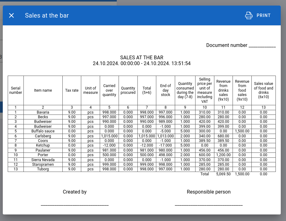 Sales reports 16 printing