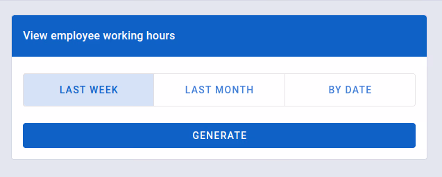 Worked hours