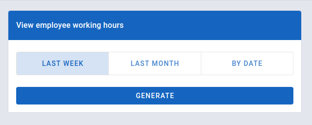 Worked hours