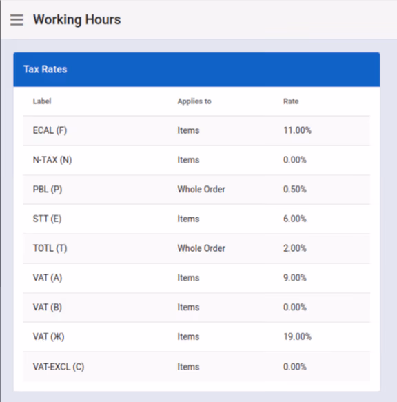 Tax rates