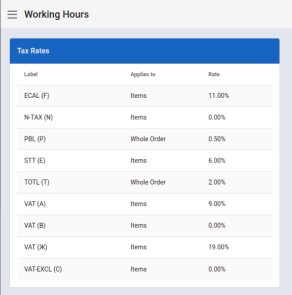 Tax rates