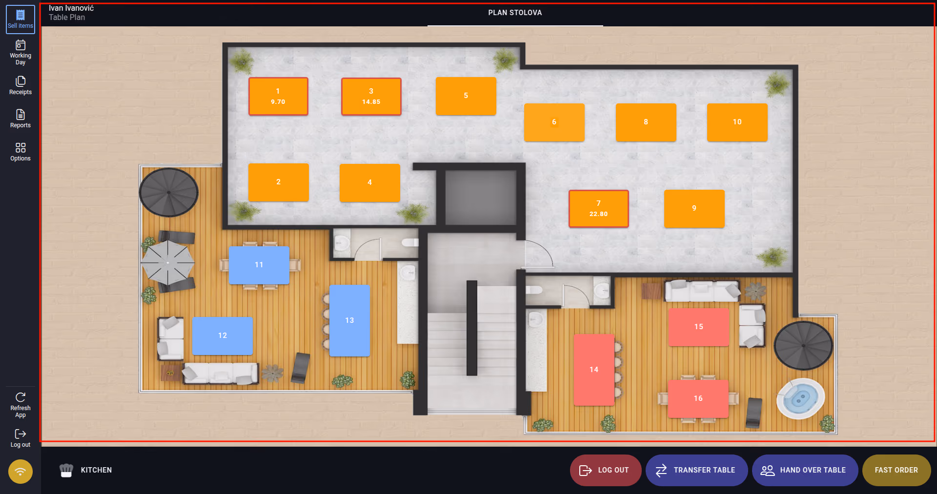 Sell Items