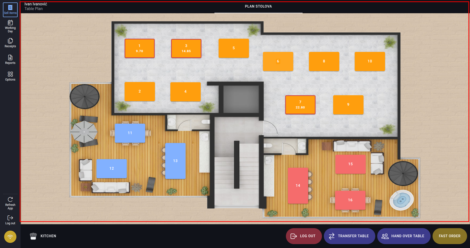 Sell Items