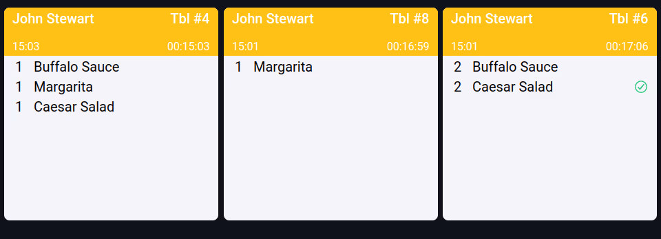 Yellow orders