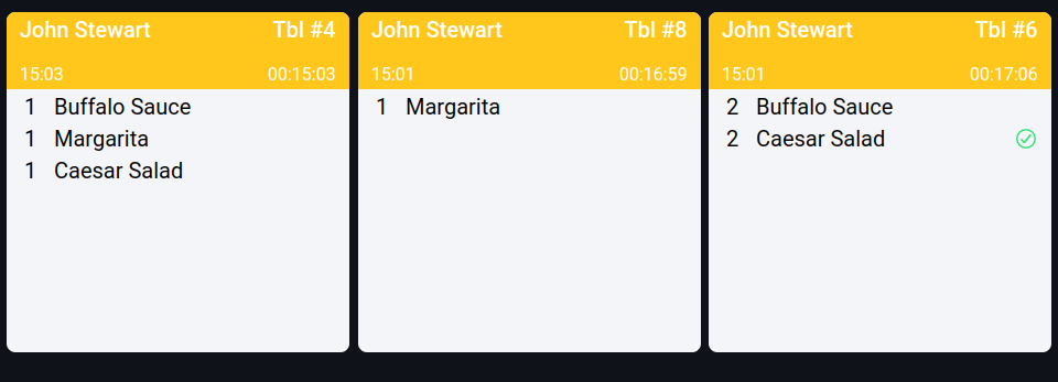 Yellow orders