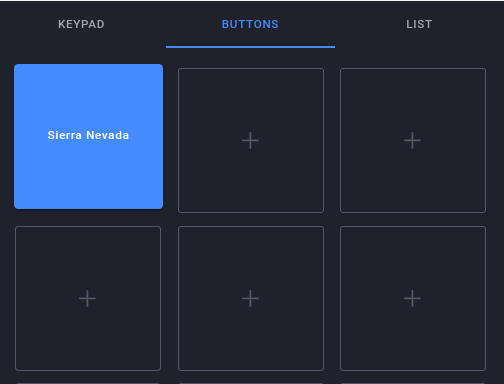 Added most used item