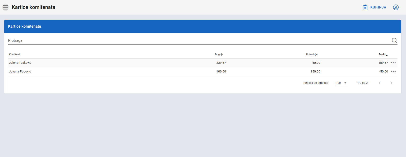 Client transactions