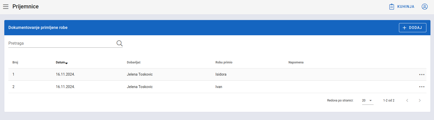 Delivery-in Notes
