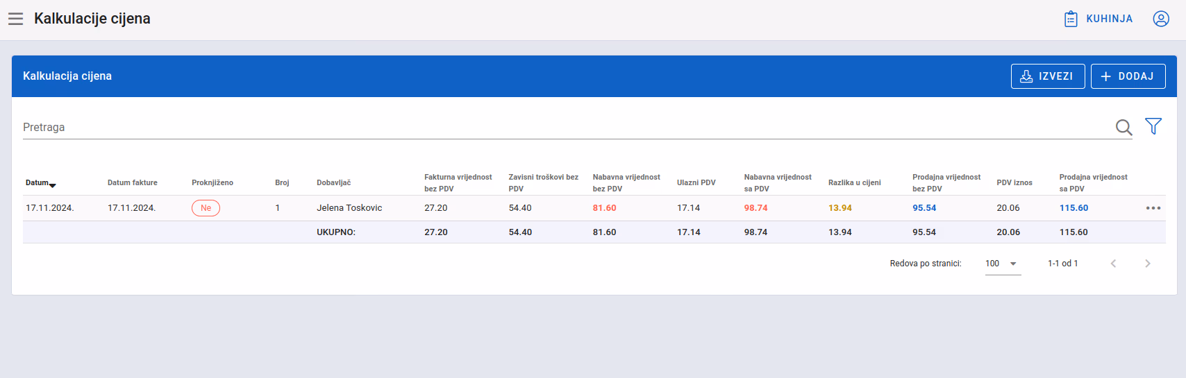 Price calculations