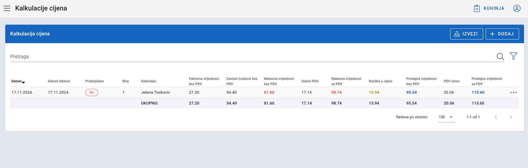 Price calculations