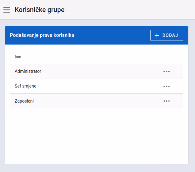 User groups