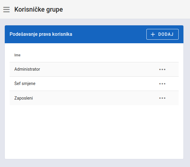 User groups