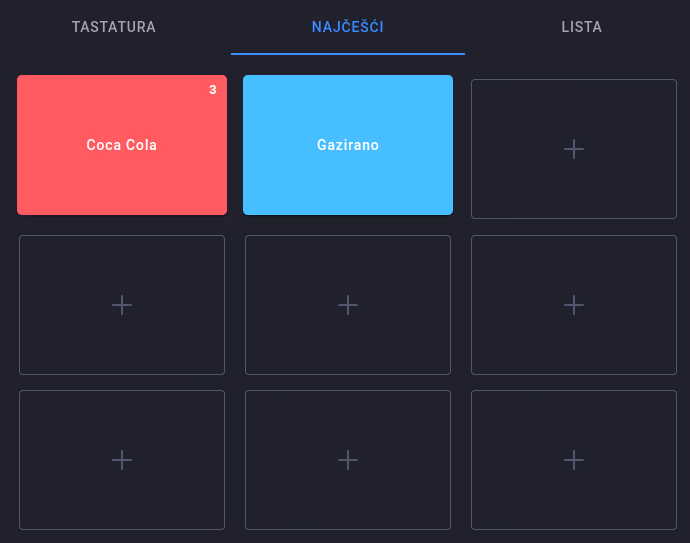 Created group button