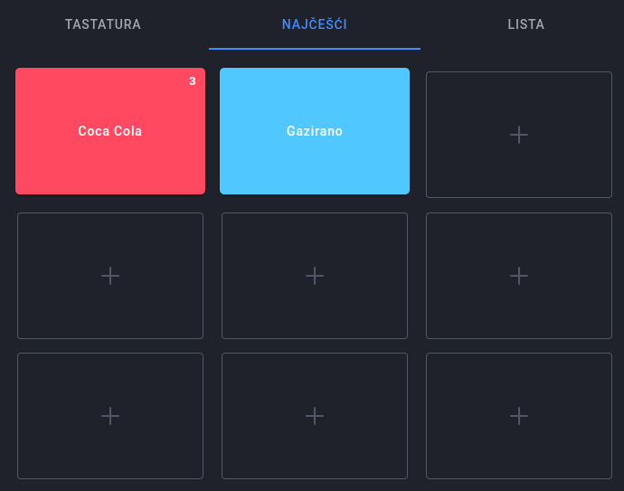 Created group button