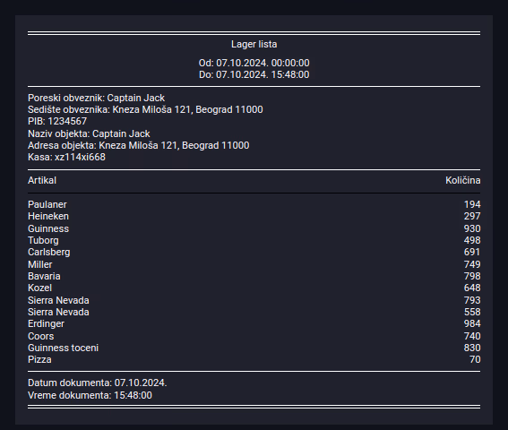 Inventory report