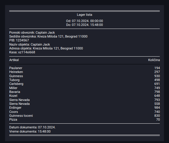 Inventory report
