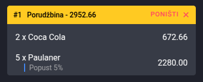 After discount