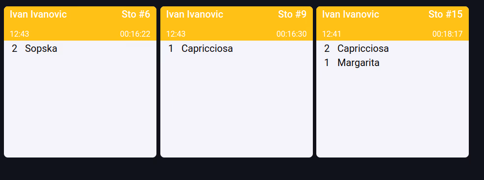 Yellow orders