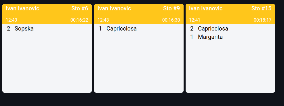 Yellow orders